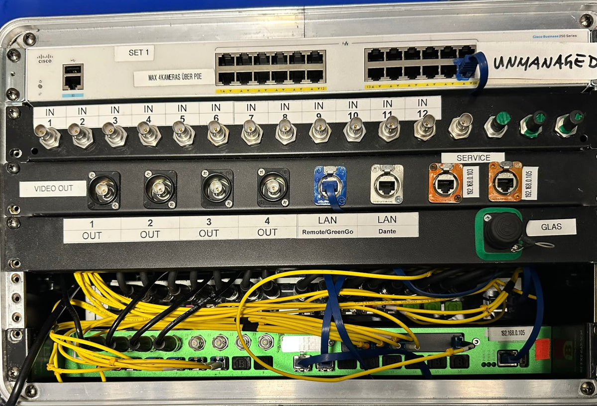 Branding fibre interface 16x 3G HD-SDI over 1x fibre cable