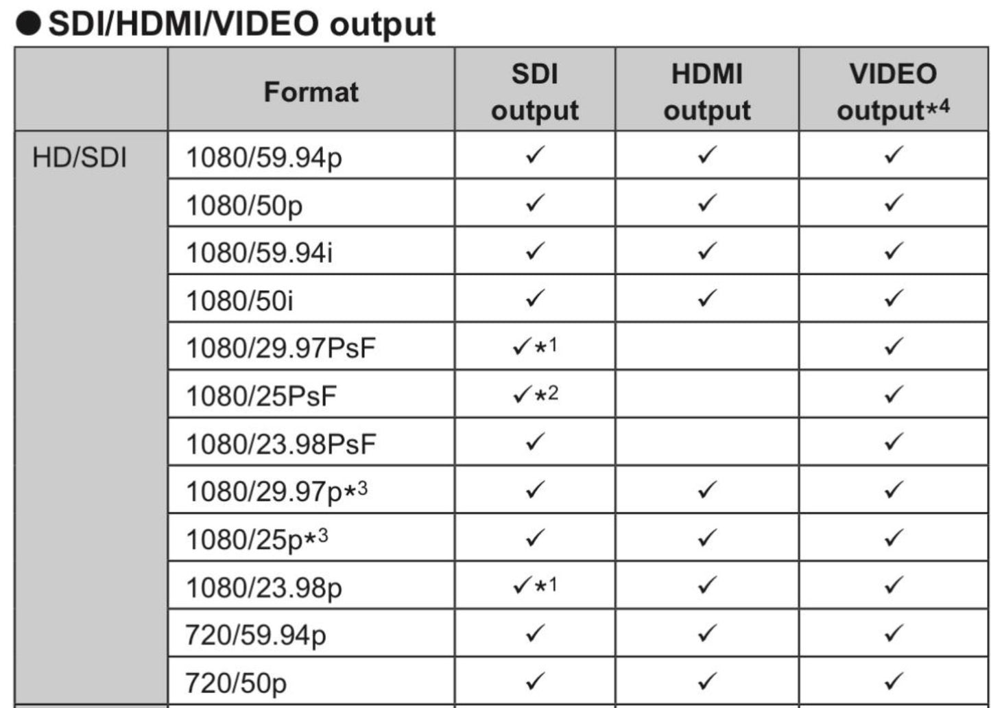 AW-HE130KEJ PANASONIC