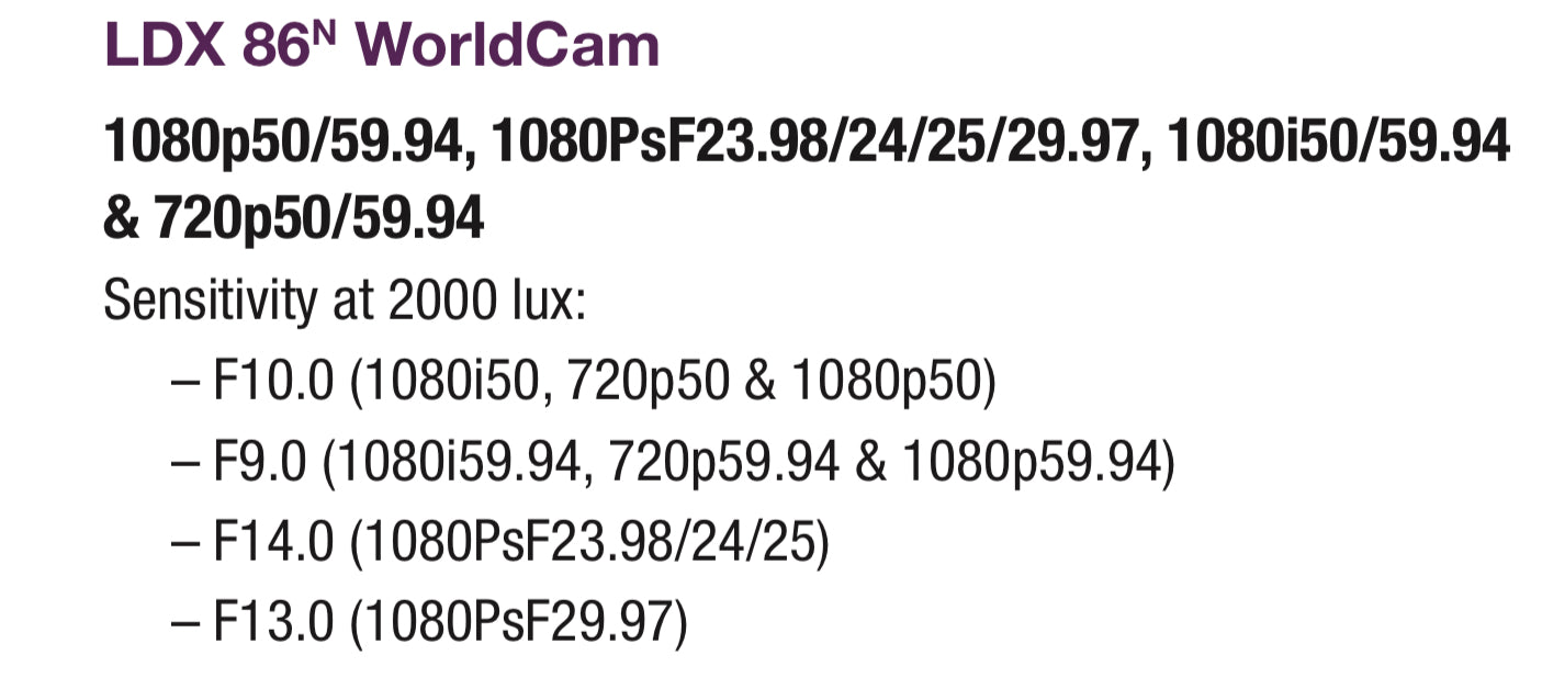 LDX-86n World Cam