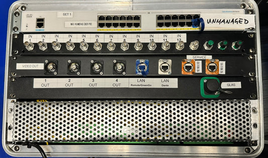 Branding fibre interface 16x 3G HD-SDI over 1x fibre cable