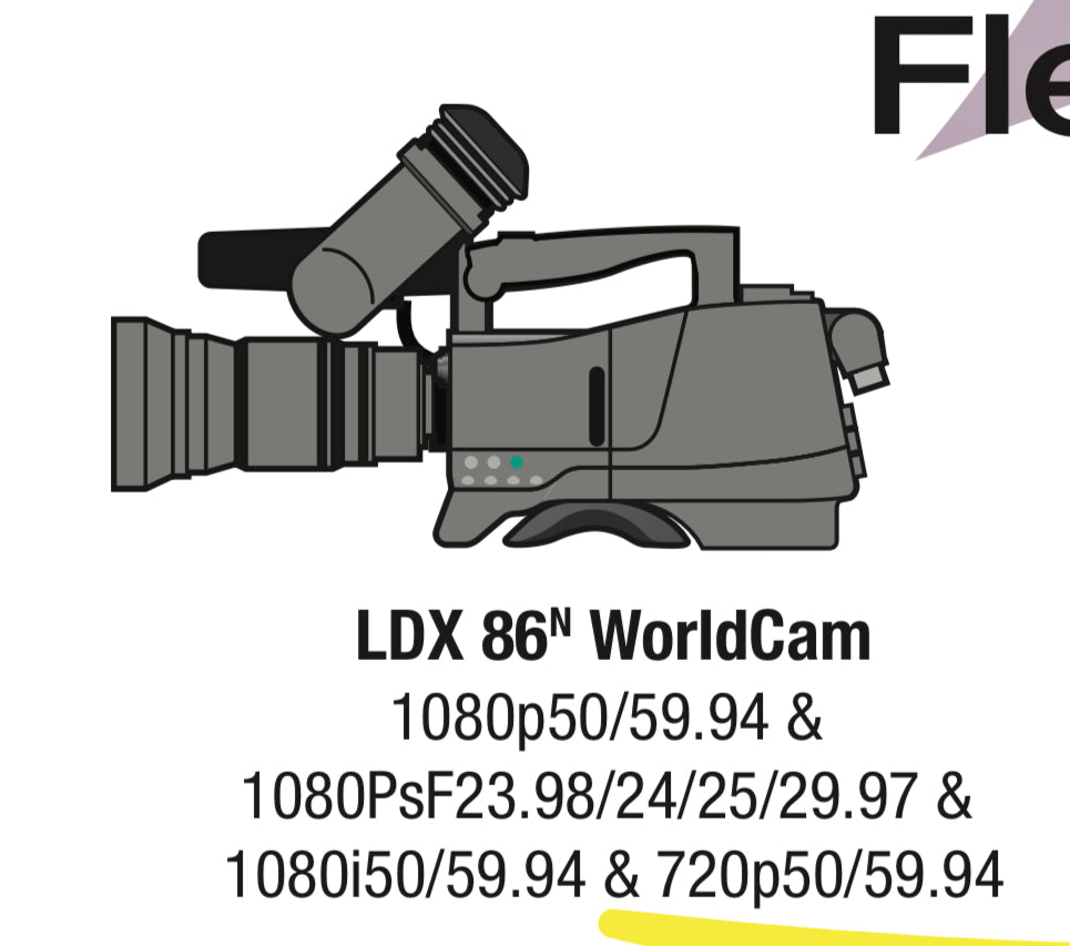 LDX-86n Worldcam