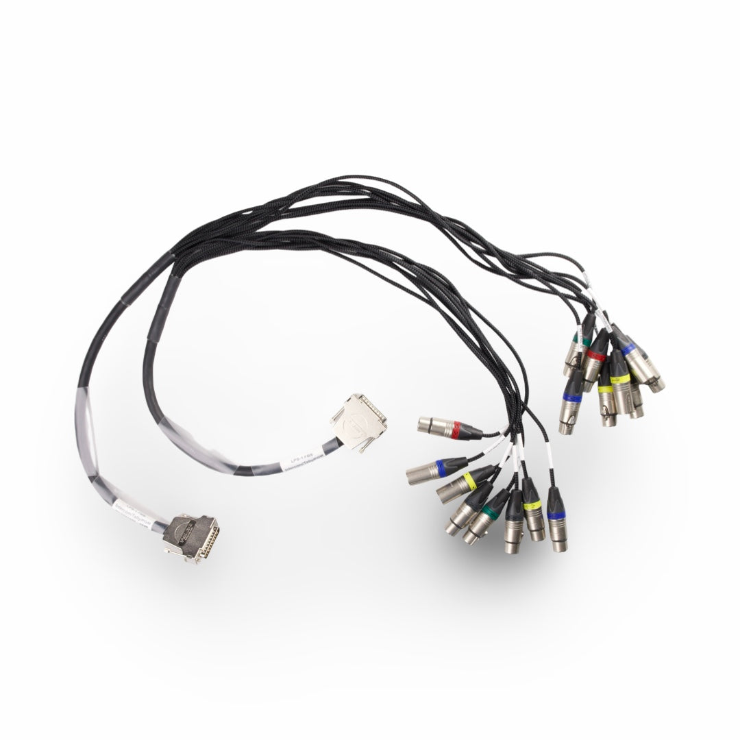 ARRI ALEXA 35 Live – Complete Fiber Camera Chains