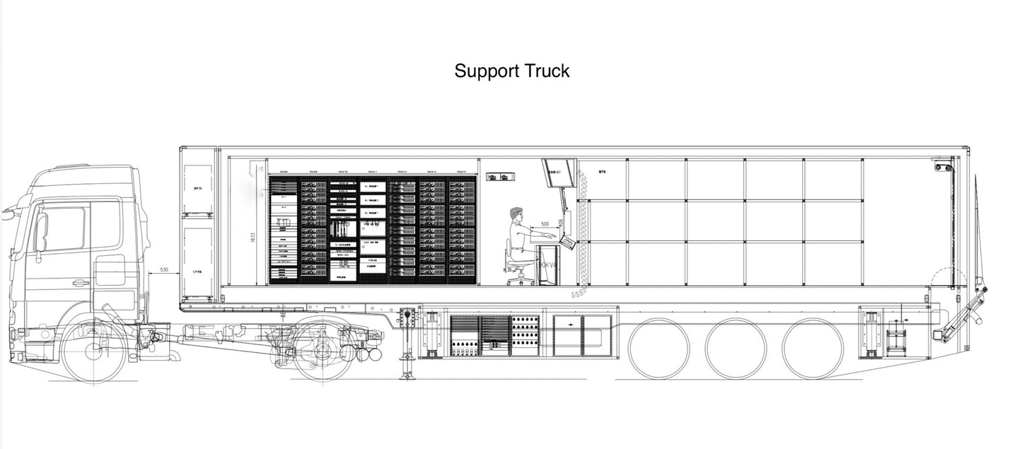 UHD OB trailer from 2022 incl. 20x Sony UHD cameras and lenses