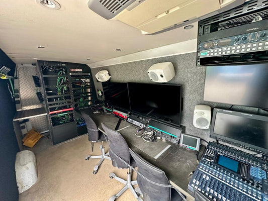 HD OB Van for 6 cameras